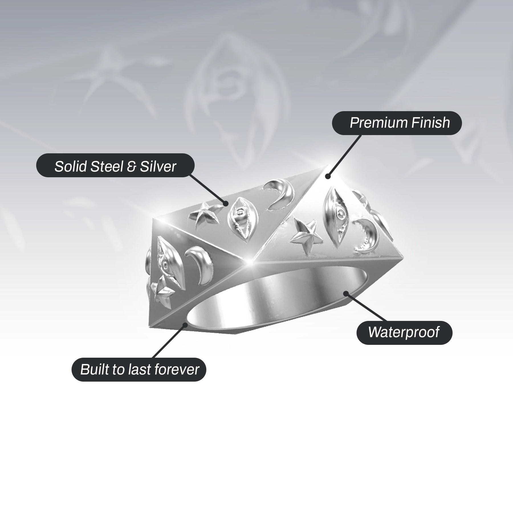 ASTROLOGY RING